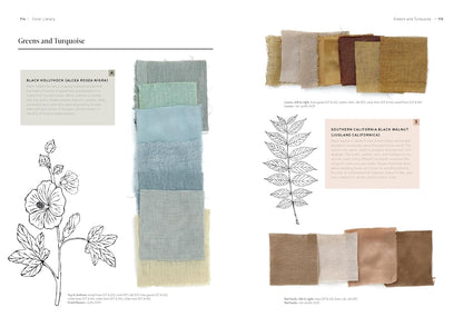 The Natural Dye Handbook by Heidi Iverson