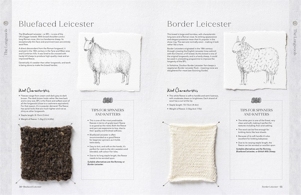 The Wonder of Wool- A knitter's guide to pure breed sheep by Justine Lee (Author)
