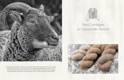 The Wonder of Wool- A knitter's guide to pure breed sheep by Justine Lee (Author)