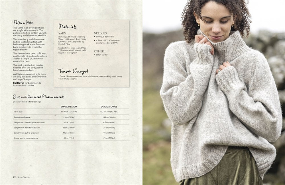 The Wonder of Wool- A knitter's guide to pure breed sheep by Justine Lee (Author)