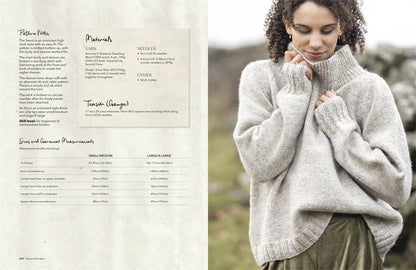 The Wonder of Wool- A knitter's guide to pure breed sheep by Justine Lee (Author)