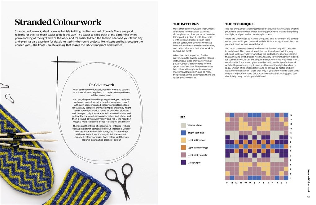 Circular Knitting For Beginners & Beyond - A practical guide to knitting in the round by Kate Atherley